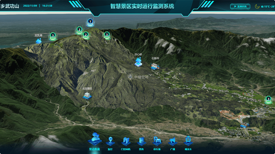 双桥倾斜摄影技术在旅游规划中的应用？